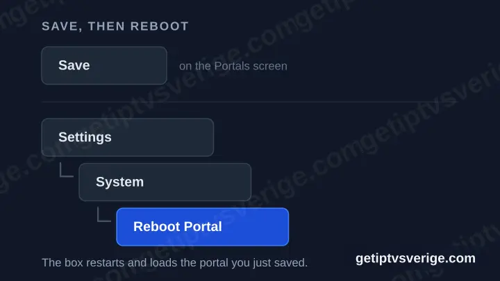 Diagram: Save på Portals-skärmen, sedan Settings, System och Reboot Portal.
